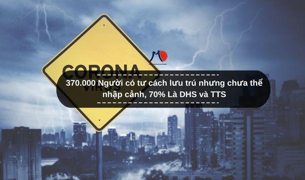 370.000 Người có tư cách lưu trú nhưng chưa thể nhập cảnh, 70% Là DHS và TTS