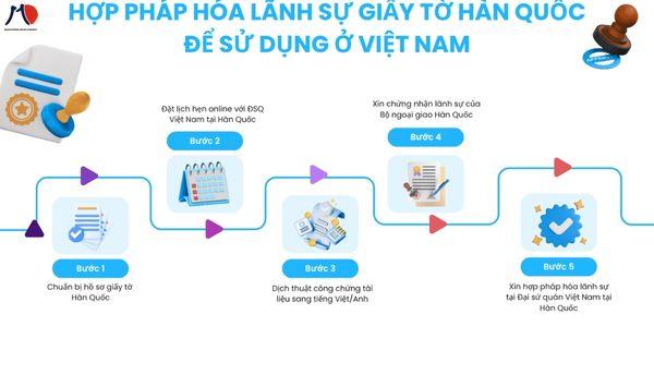 ciec-korea-la-gi-2.jpg