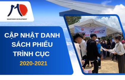 Danh sách phiếu trình cục đơn hàng XKLĐ Nhật Bản năm 2020 -2021