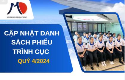 Danh sách phiếu trình cục đơn hàng XKLĐ Nhật Bản quý 4/ 2024